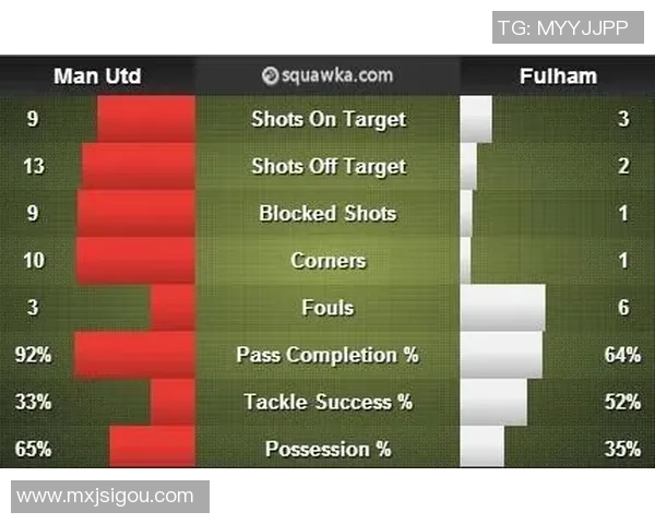 南京篮球队与西安篮球队赛后复盘分析力量对比与战术探讨